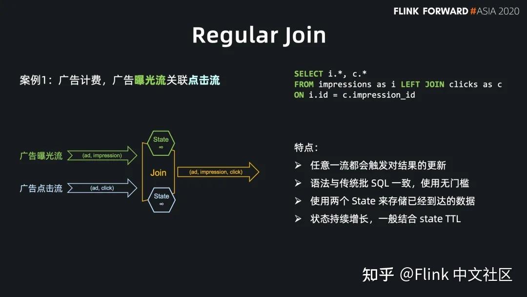 基于 Flink SQL 构建流批一体的 ETL 数据集成 - 知乎