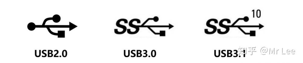 usb3.0又是什么? - 知乎