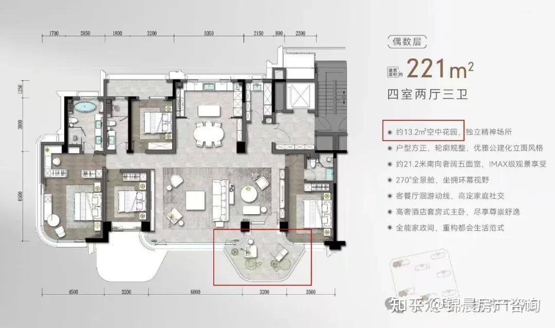 青岛四代豪宅，新老对决！好戏才刚刚开始 - 知乎