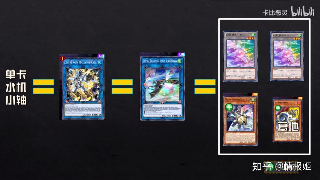 (bv1ny4y1z7vk)在当时,"水百"体系实在是过于超前,能够非常轻松地给