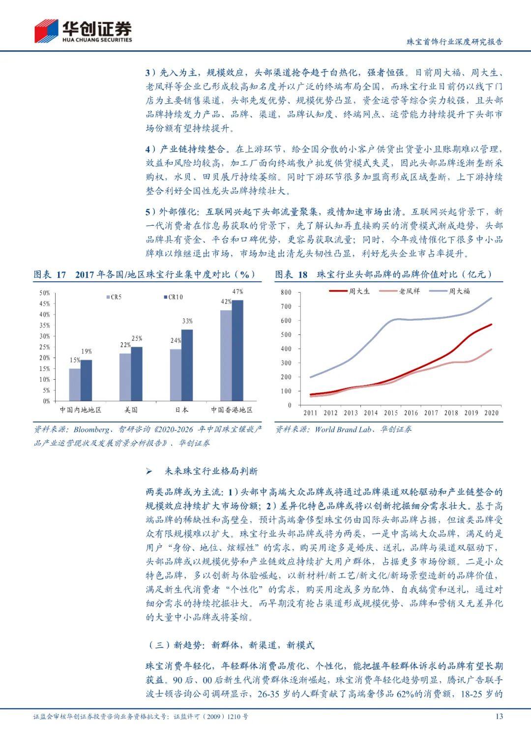 珠宝防伪白皮书(珠宝防伪码查询网站)