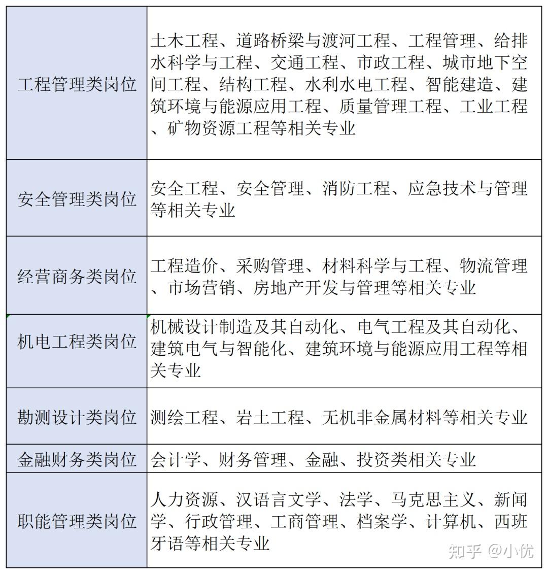 根據公司的薪酬政策,員工的基本工資會根據其職位,工作經驗和工作能力