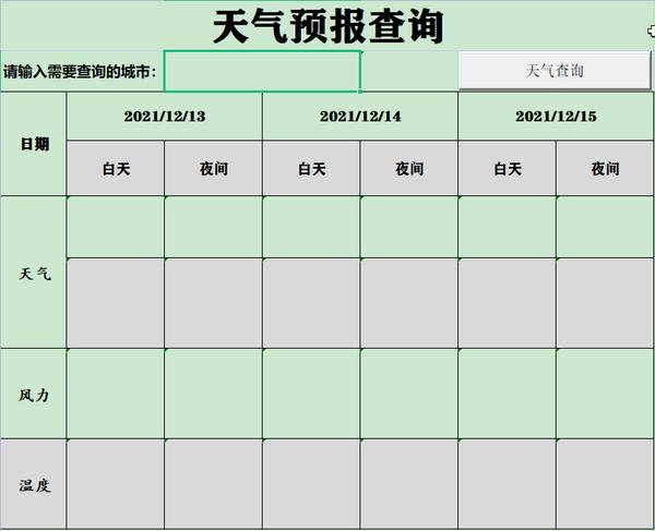 excel制作天气预报