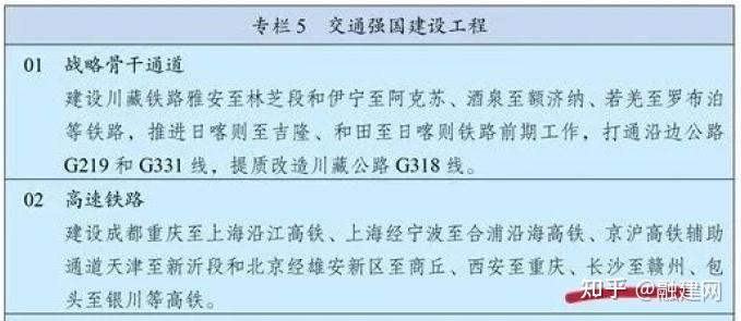 十四五规划主要内容GDP_昆明出台十四五规划纲要 未来5年GDP破万亿 人口增至1000万