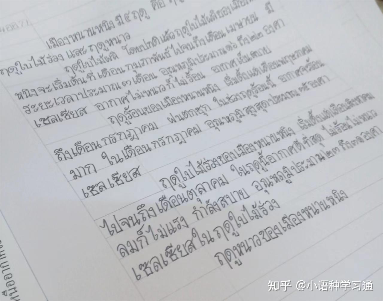 泰语翻译通:零基础学泰语——泰语字母书写顺序大全-手写体配视频 动