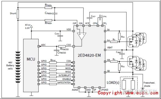Infineon 2ED4820-EM 48V智能高边MOSFET栅极驱动器方案 - 知乎