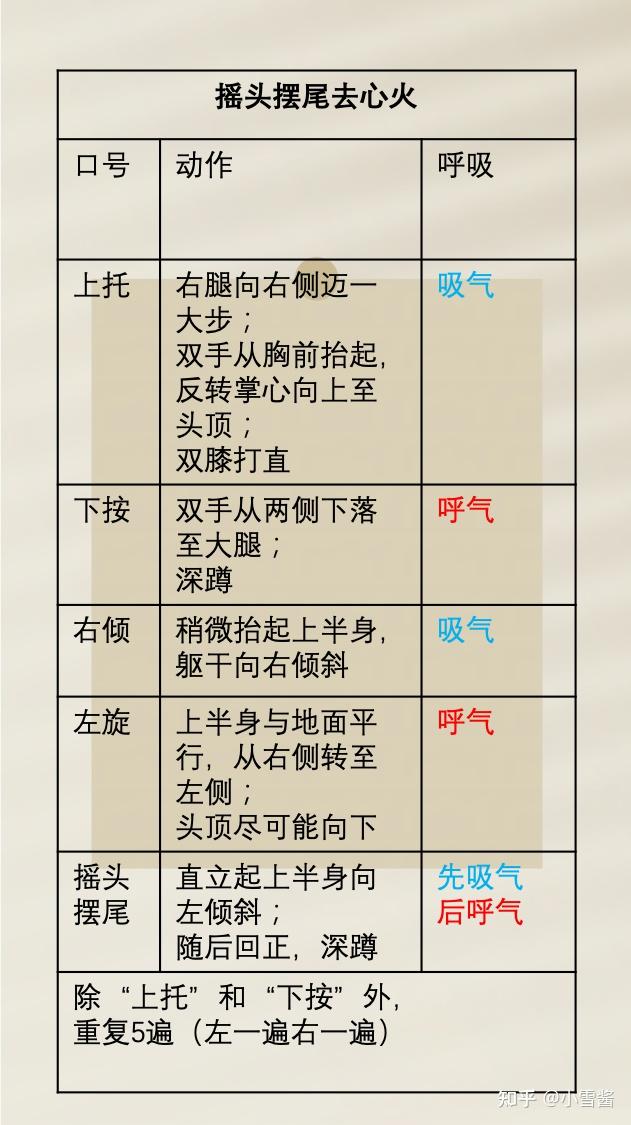 八段锦口令完整版呼吸图片