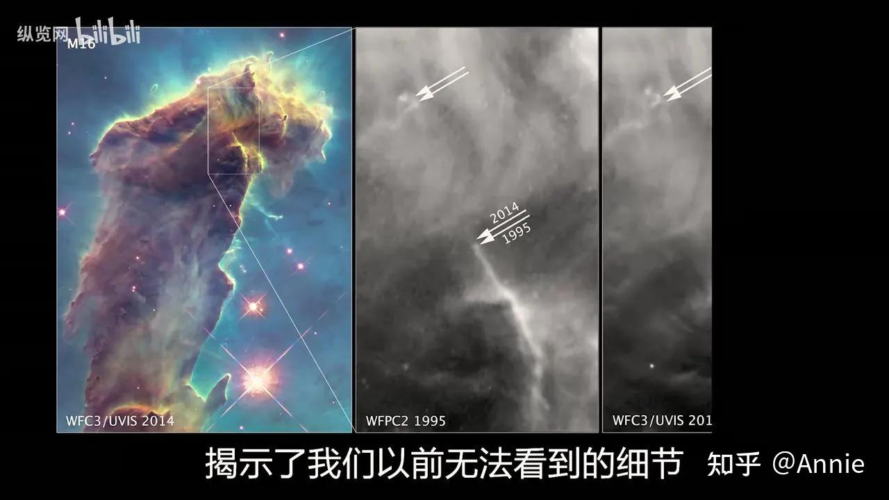 纵览网丨创生之柱,宇宙中最不可思议的景象之一! - 知乎