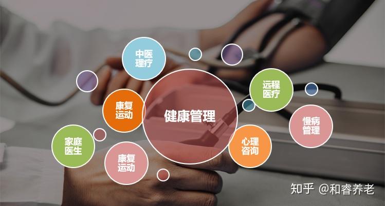 康养服务在疫情后的新发展与挑战：一场没有终点的马拉松