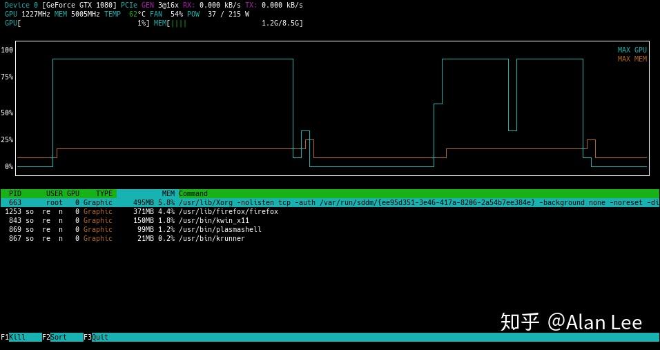 Ubuntu 18 04 nvtop nvidia smi 