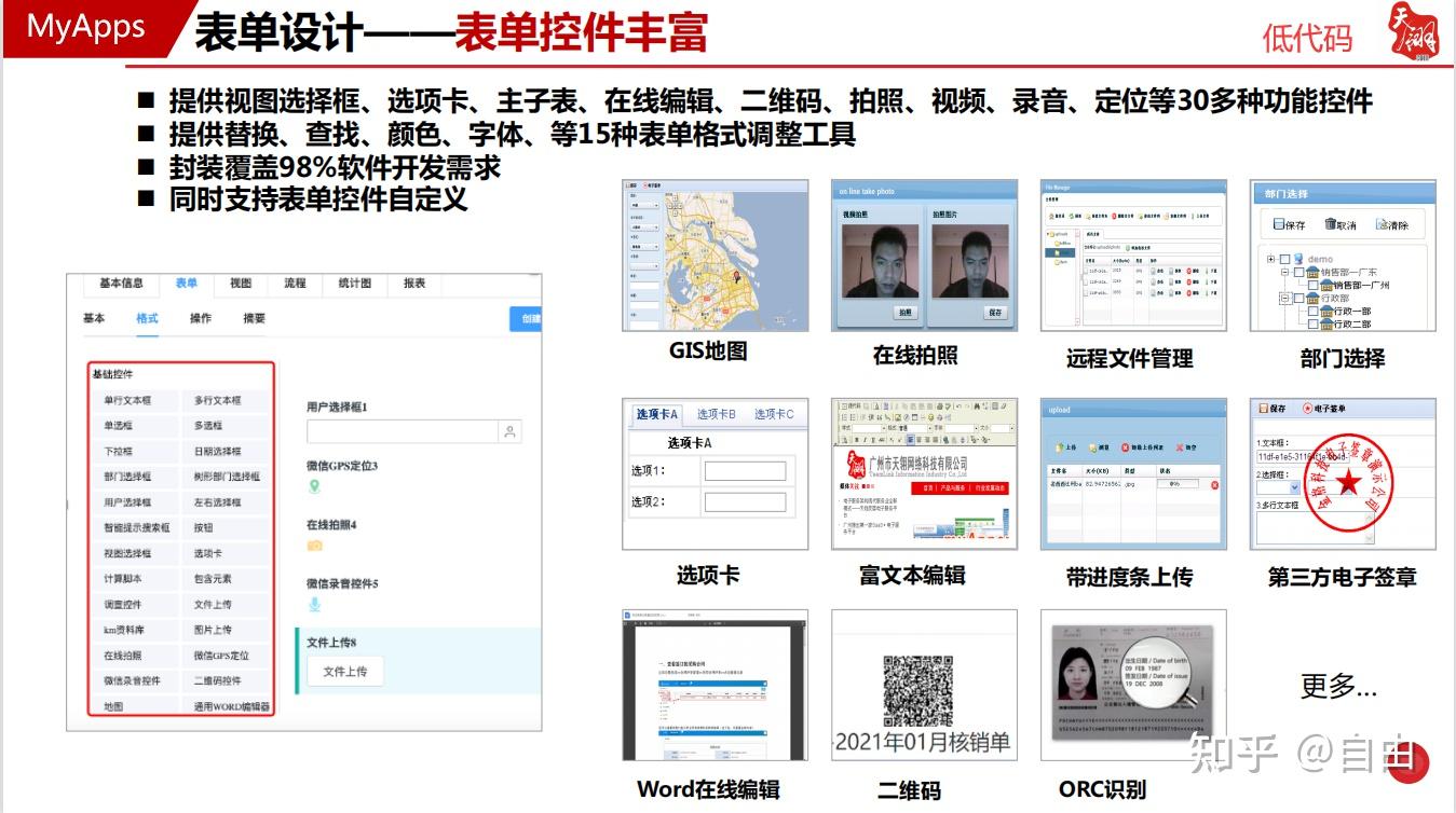 什么是低代码 什么是低代码