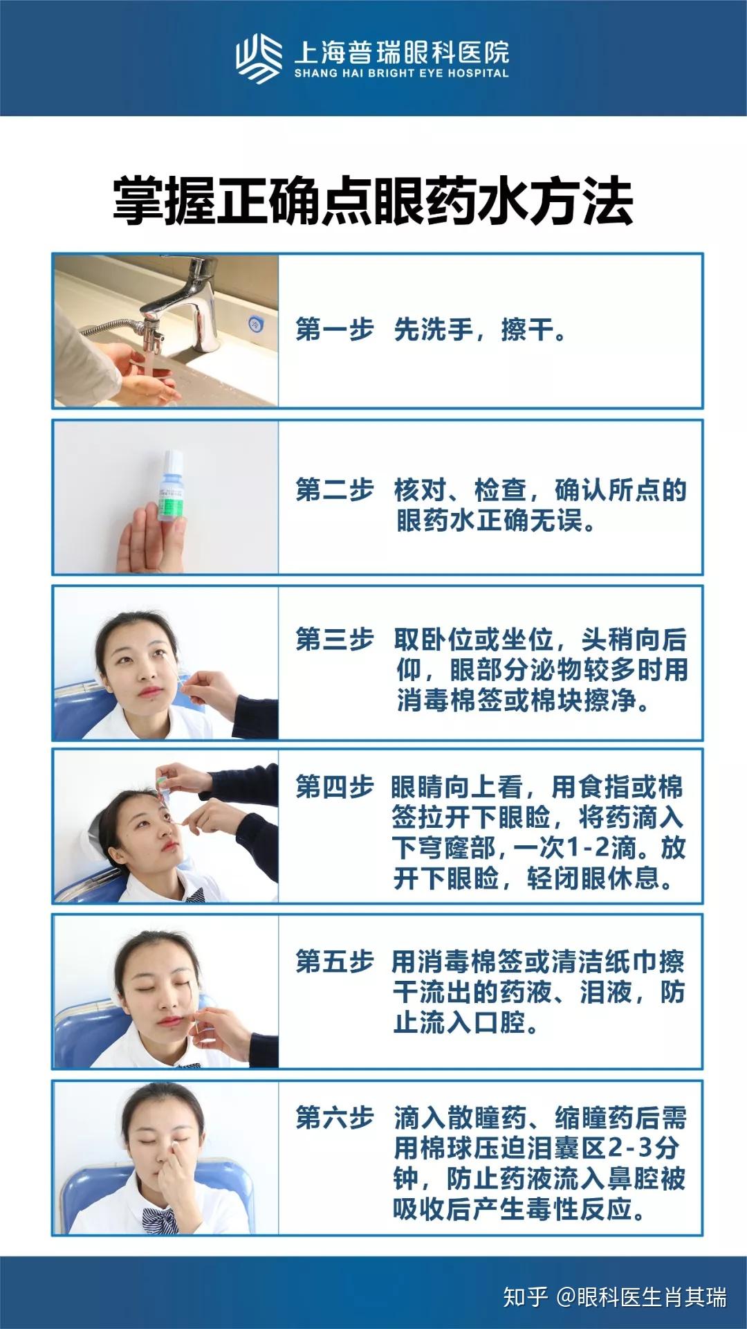 ICL近视手术记录（上海爱尔眼科） - 知乎