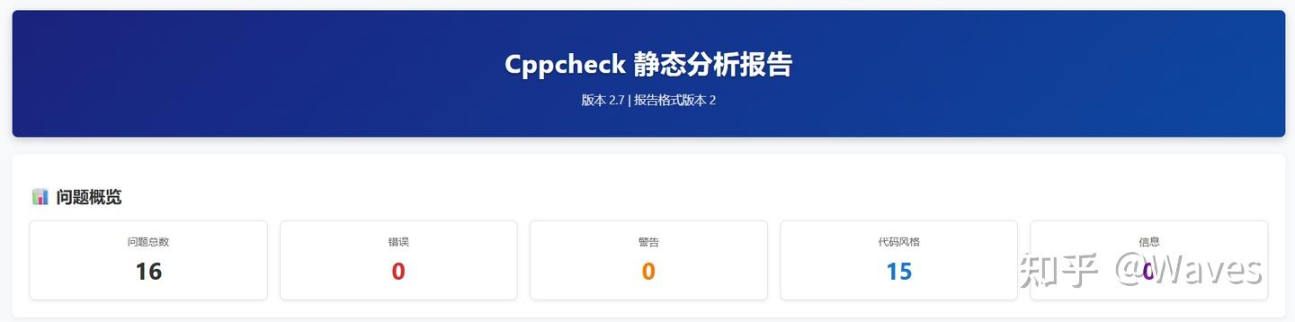 C++ 基于Cppcheck的静态检查 - 知乎