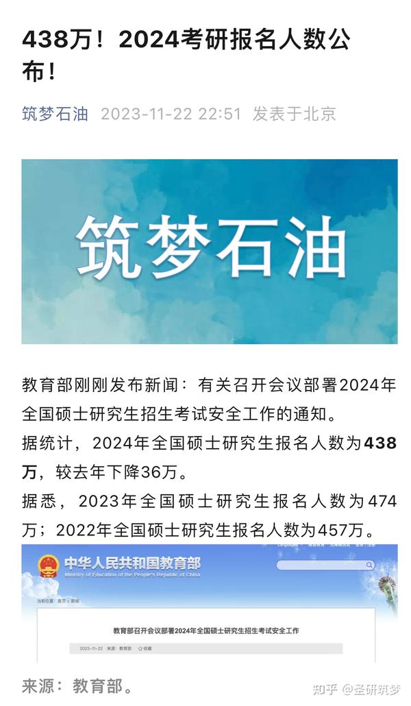 438万！2024考研报名人数公布！ 知乎