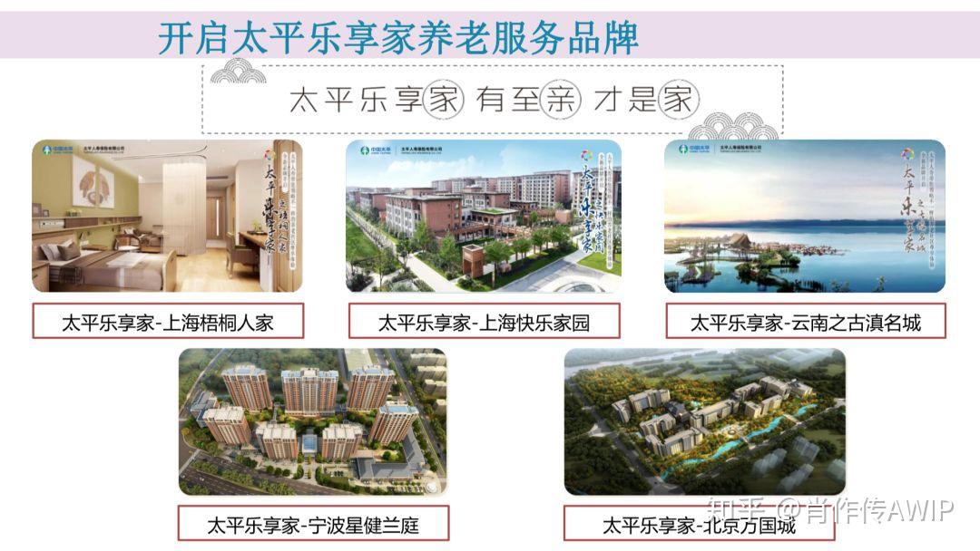 太平高端养老社区,候鸟式旅居养老新选择(5H标准,CCRC模式) - 知乎