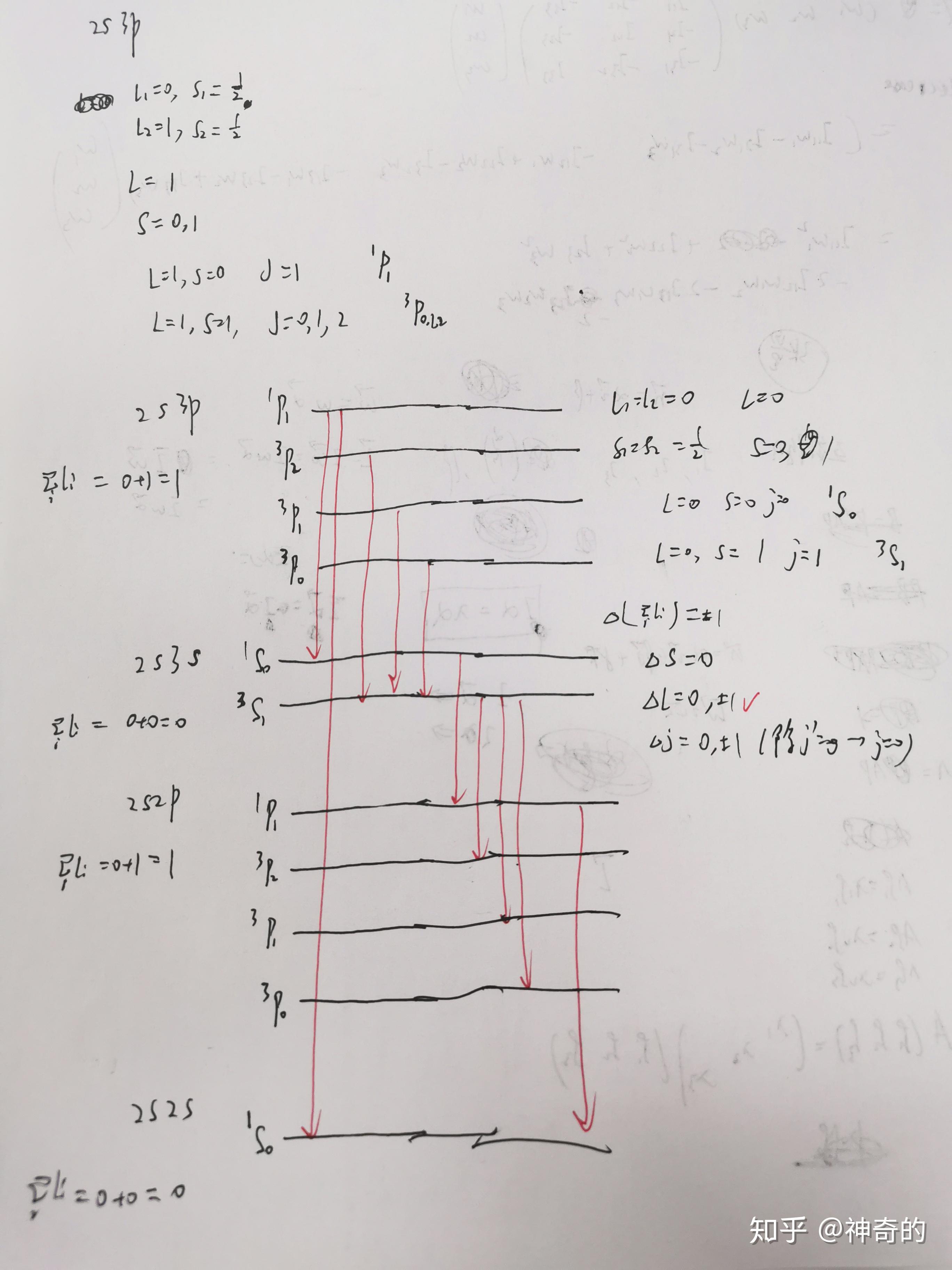 铍原子结构图片