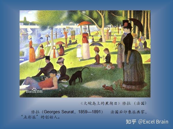 西方美术史，西方艺术史，西方绘画流派，西方美学史 - 知乎
