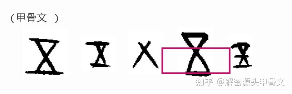 甲骨文密码第五章解读甲骨文六字上