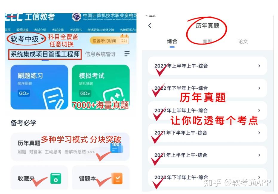 软考高级难度排名,哪个科目容易过? - 知乎