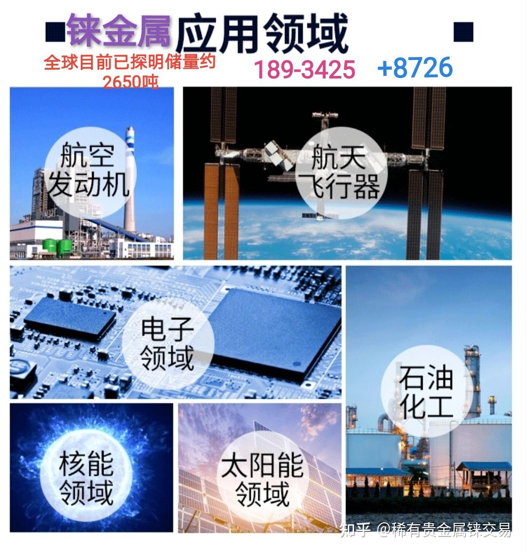 稀有金属铼：高科技领域的基石 - 知乎
