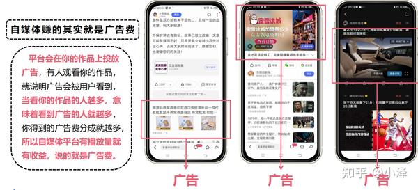 自媒体注册要花钱吗知乎 自媒体注册要花钱吗知乎