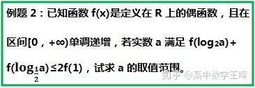 函数的性质之奇偶性！！！ 知乎