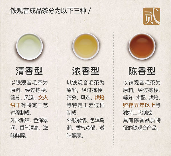 不懂茶应该怎么买茶？  第48张