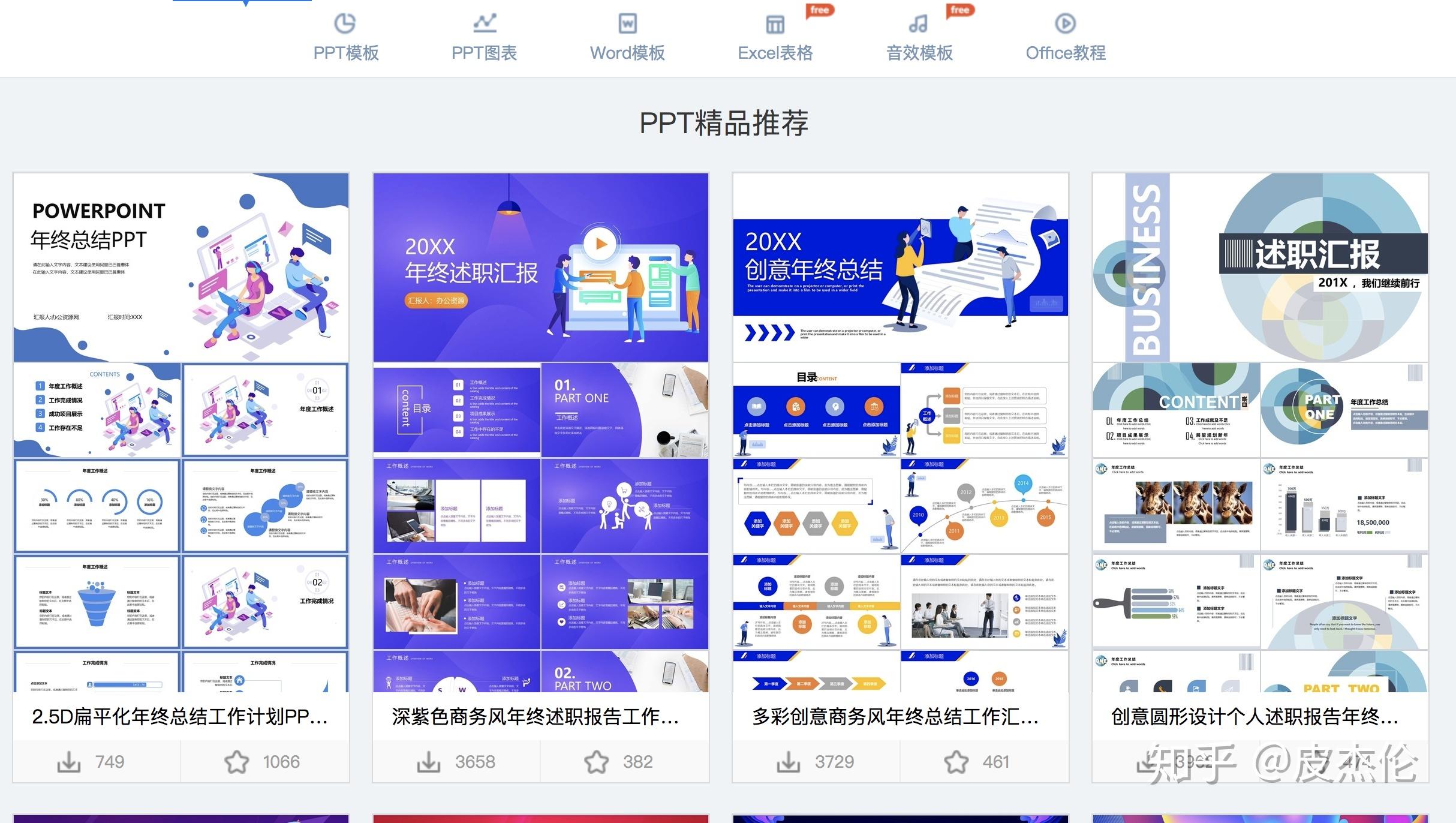网页模板怎么做,网页PPT模板怎么下载「网页ppt制作」