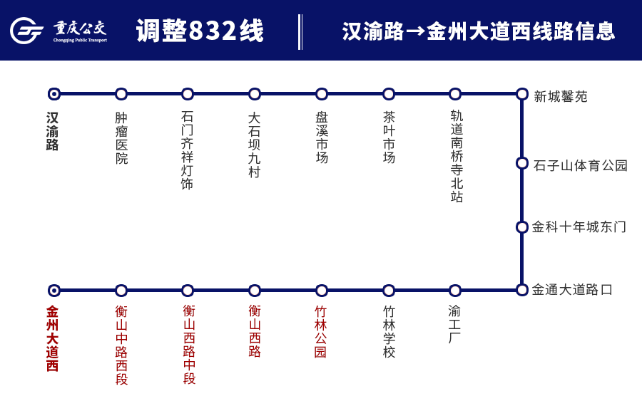 重庆公交车路线图图片