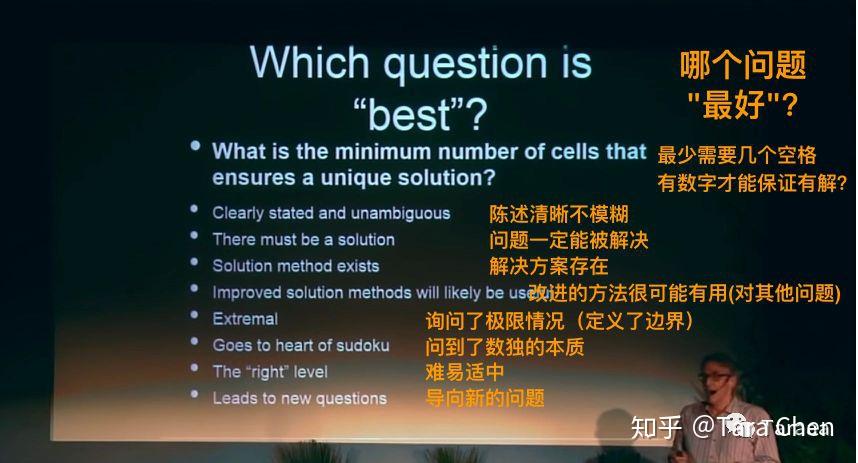 如何问出一个好问题?| 提问的艺术 - 知乎