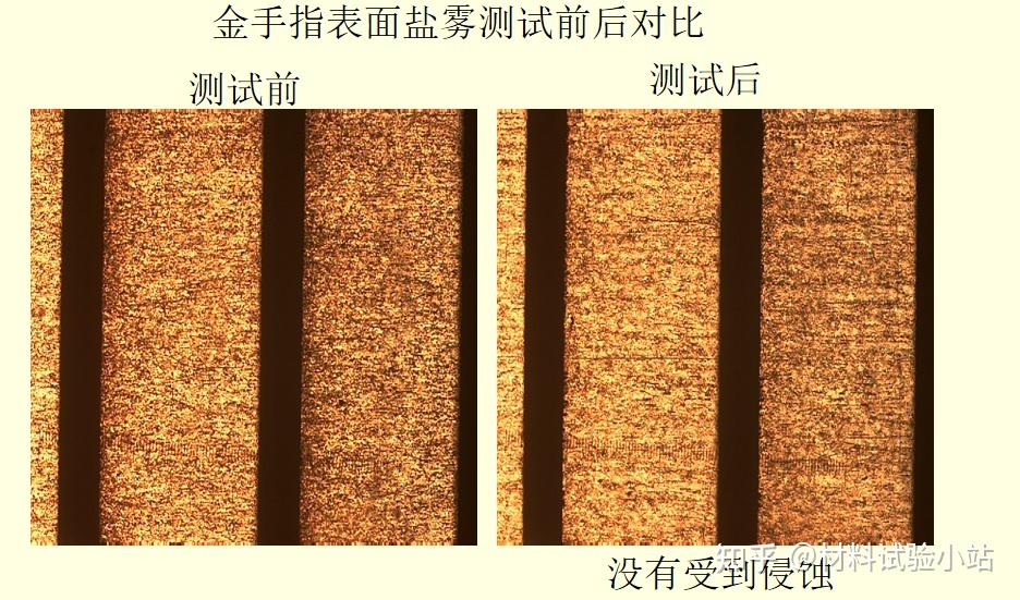 盐雾测试案例前后对比图 - 知乎