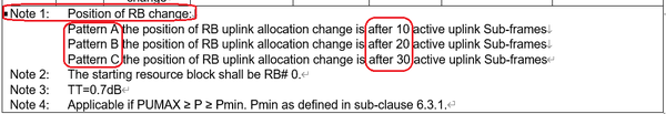 Fdd Pattern NR之Relative power tolerance - 知乎