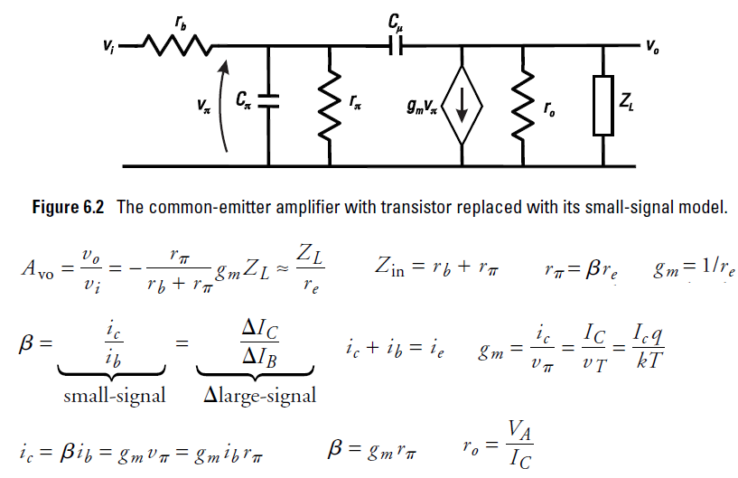 Radio Frequency Integrated Circuit Design之LNA Design 知乎