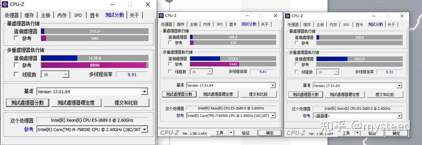 x79bios对照表图片