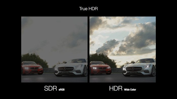 这个对比强化了 sdr 和 hdr 在动态范围的差别, 但是却远不能表现 hdr