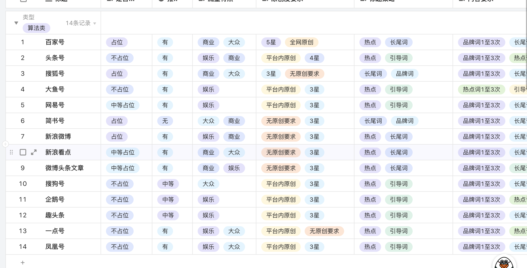 v2-9ef99376a1aa98bcd96a0ed0f2a191de_r.jpg