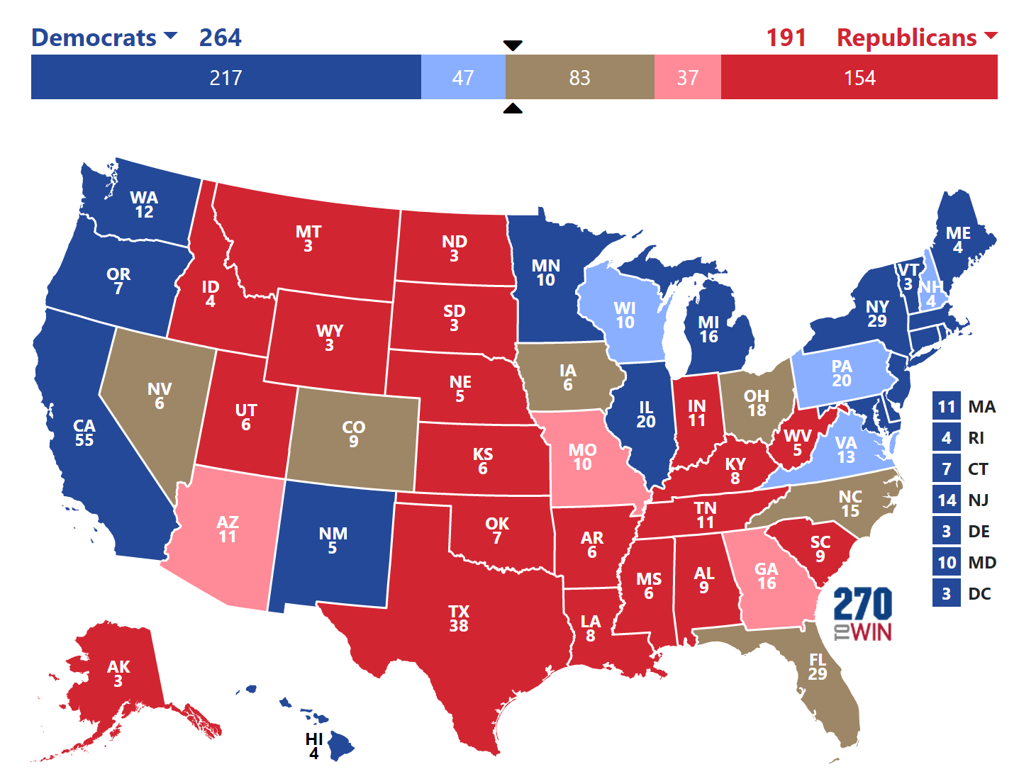 2020美国选举前瞻摇摆州