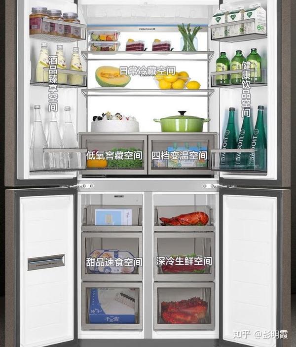 2023年冰箱推荐品牌怎么选，冰箱哪个牌子好，夏季冰箱购买攻略- 知乎