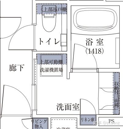 日本装修小设计 洗面室的收纳 知乎