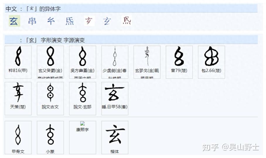 古人是以怎样的构思来构成‘玄’这个字的？ - 知乎