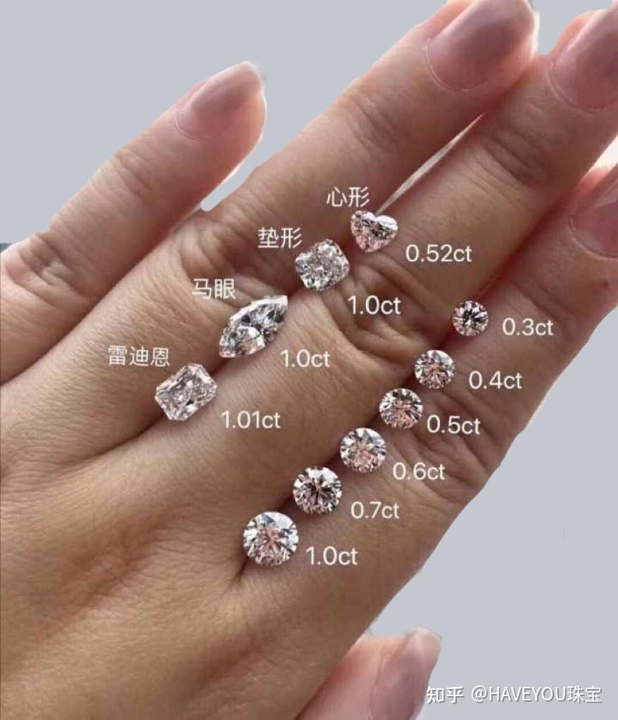 114克拉f色if净度3ex切工钻石价值几何