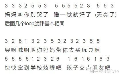 【全面分析】《妈妈叫你别哭了》真的抄袭了草东没有派对吗?