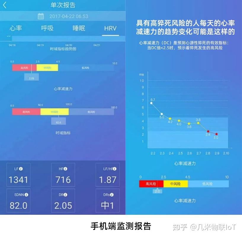 这个春节,让"爱"替你回家—几米·心晓悠护lite