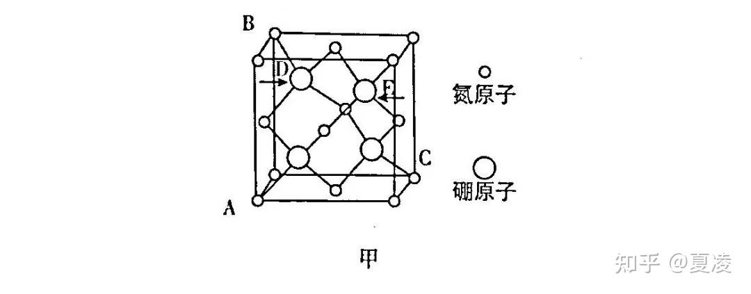 正三棱柱上下棱晶胞图图片