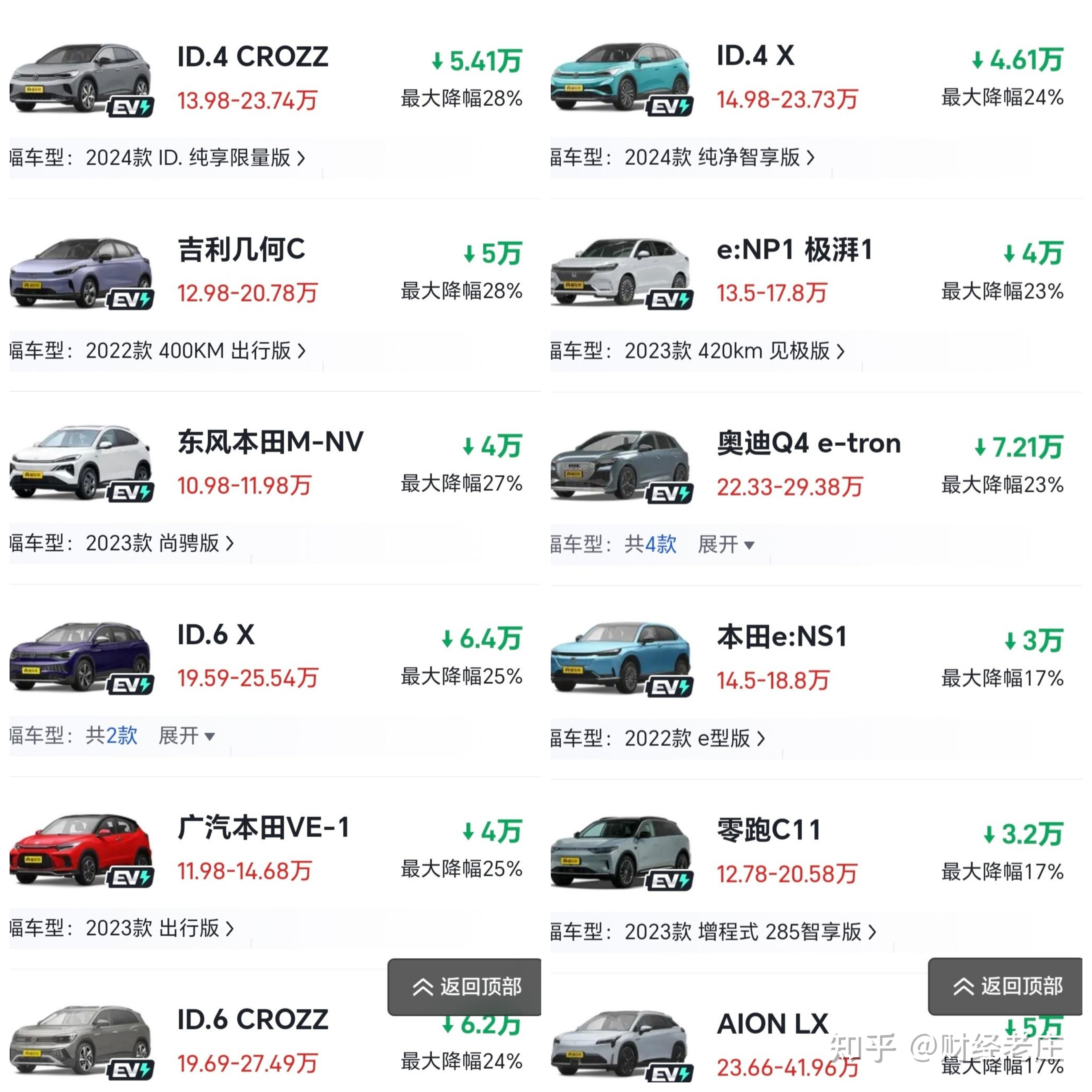 自主新能源车立大功了,宝马奥迪这些豪车无奈大降价