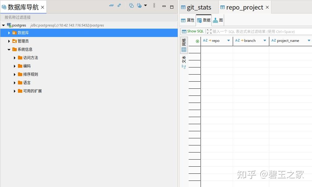Postgresql 