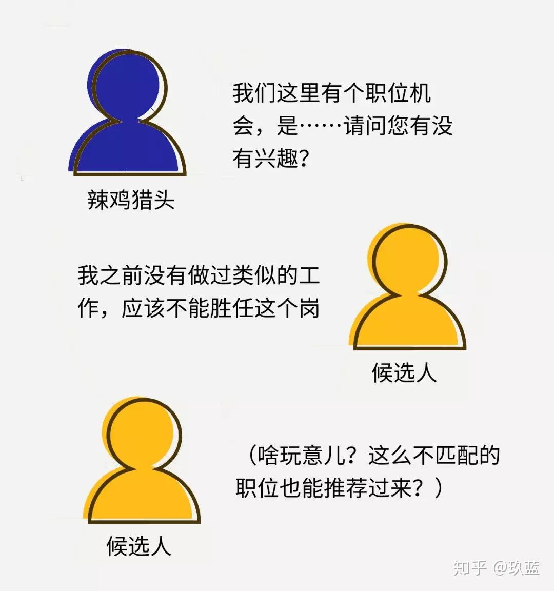 而不及格猎头的搞笑方式远远不止一千种.