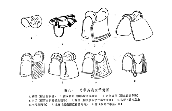 马上武艺谈(上) - 知乎