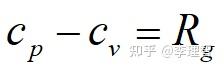 工程热力学总复习（五） - 知乎