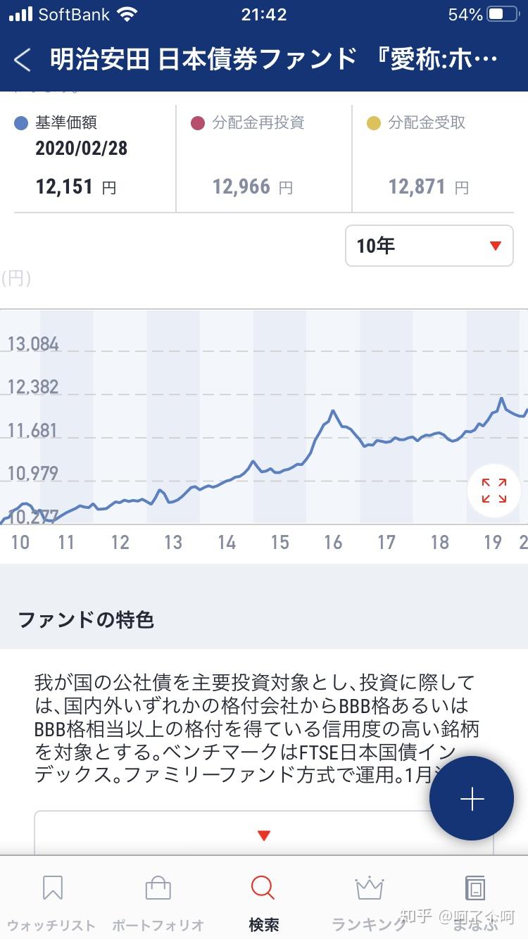 如何购买日本股市基金